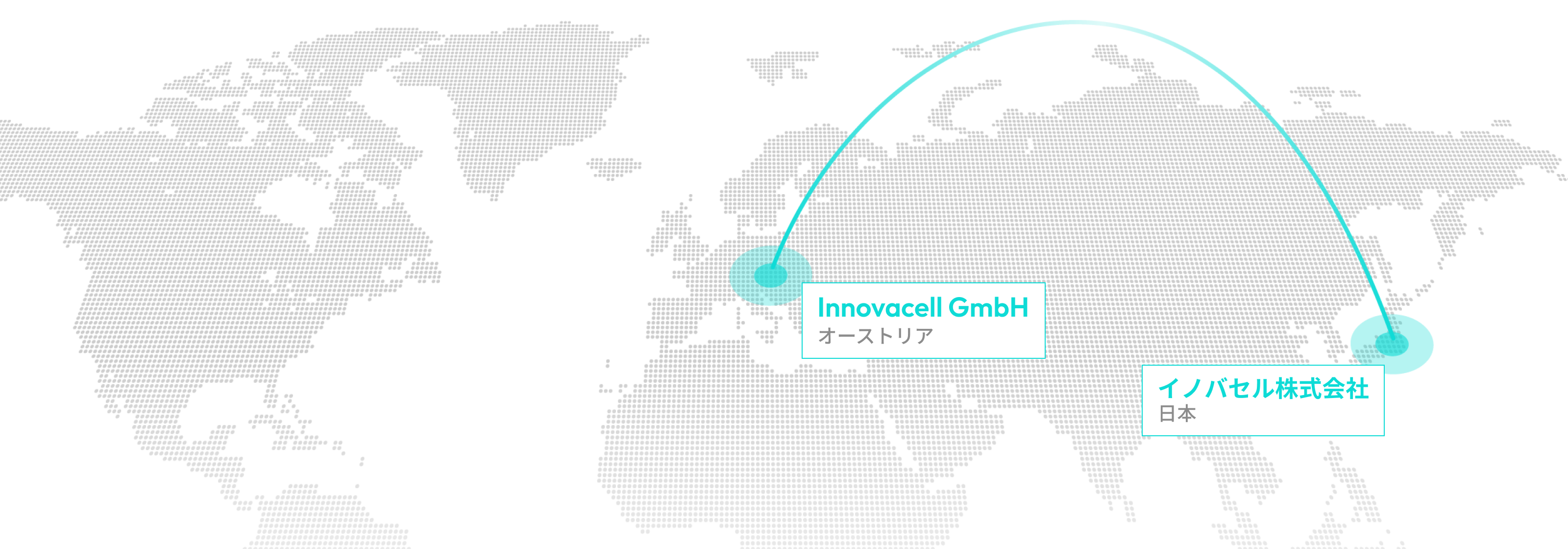 Innovacell GmbH(オーストリア)との連携